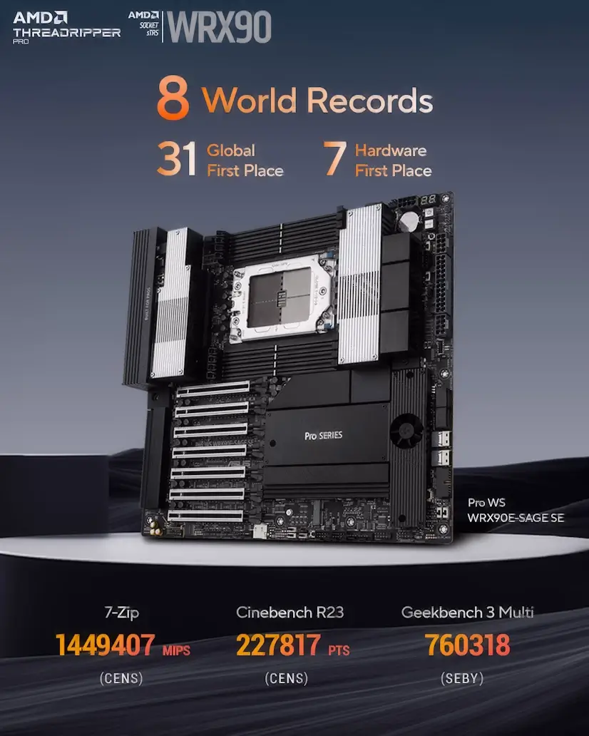 Getafe PC - Montaje Placa Base CPU AMD Threadripper PRO Getafe